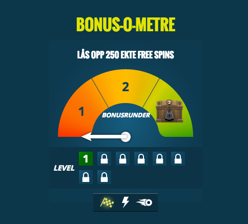 Thrills Bonus-O-Metre